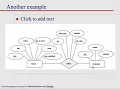 Relationships with Attributes