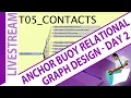 Anchor Buoy Relational Graph Design in FileMaker - Day 2