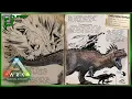 Ark Basics Carcharodontosaurus - EVERYTHING YOU NEED TO KNOW