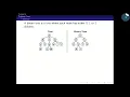 CSE323 - Programming with Data Structures
