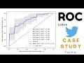 Easy understanding of ROC curves - With Simple and straight forward example