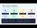 Python Foundations Basics Part - 1