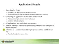 Android Programming Lecture 6