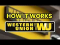 What is and How Does WESTERN UNION Work to Transfer Money 2026