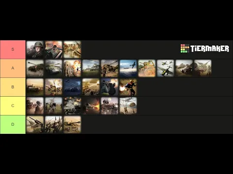 *NEW* COH3 2.4 Dare & Destroy Battlegroup GIVEAWAY & MEGA Tierlist & Meta Commentary Video