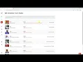 How to Navigate Shell on your Intranet