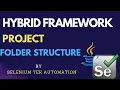 Selenium Hybrid Framework Folder Structure Hybrid Framework Project Folder Structure Selenium