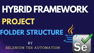 Selenium Hybrid Framework Folder Structure Hybrid Framework Project Folder Structure Selenium