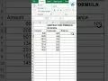How to use subtraction formula in Excel