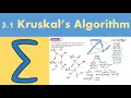 3 1 Kruskal s algorithm DECISION 1 - Chapter 3 Algorithms on graphs