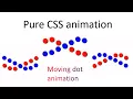 Pure CSS Animation Moving Dot Animation With HTML and CSS CSS Loading Animations