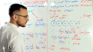 درس العلاقة بين بنية و وظيفة البروتين من الألف إلى الياء مستحيل ماتفهمش 