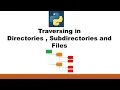 Python Tutorials - Traversing Directory Sub-directory and Files in Complex Directory Structure