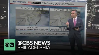 Saturday will be sunny, cold and windy with temperatures in the 30s, feels-like temps teens/20s