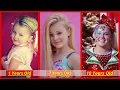 Jojo Siwa Age From 0 to 18 Years Old 2021 Lifestyle Bio