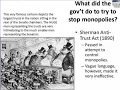 Trusts and Monopolies