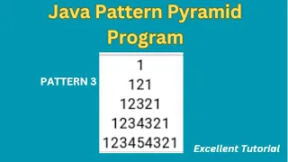 Java Pattern Pyramid Program Pattern 3 Master Nested For Loops