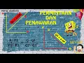 Download Lagu Permintaan dan Penawaran