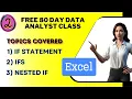 Data Analyst Training in Tamil Learn in Just 80 Days for Analysis Using Excel Day-2