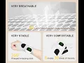 NEW Cordless Wrist Massager Review USB Rechargeable Vibration Massager for Carpal Tunnel