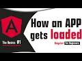 Angular Tutorials for Beginners - How an Angular App gets loaded and Started