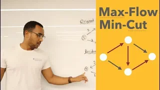 Network Flows Max-Flow Min-Cut Theorem Ford-Fulkerson Algorithm