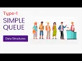 Simple Queue Data Structures
