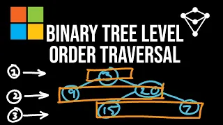 Binary Tree Level Order Traversal - LeetCode 102