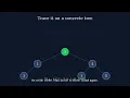 LeetCode 1448 Count Good Nodes in Binary Tree DFS Derivation
