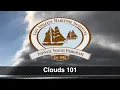 Basic Cloud Identification Guide