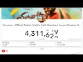 Viruman - Official Trailer & Kanja Poovu Kannala Lyric | Karthi, Aditi Shankar | Yuvan Shankar Raja