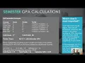 Calculating GPA