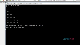 C Pattern Printing Programs Right Angle Triangle Star Pattern with Explanation English