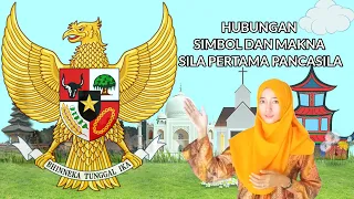 Download Kelas 4 Tema 4 - Mengenal Lambang Negara serta Hubungan Simbol dengan Makna Sila Pertama Pancasila MP3