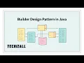 Builder Pattern in Java Explained Creational Design Pattern Tutorial