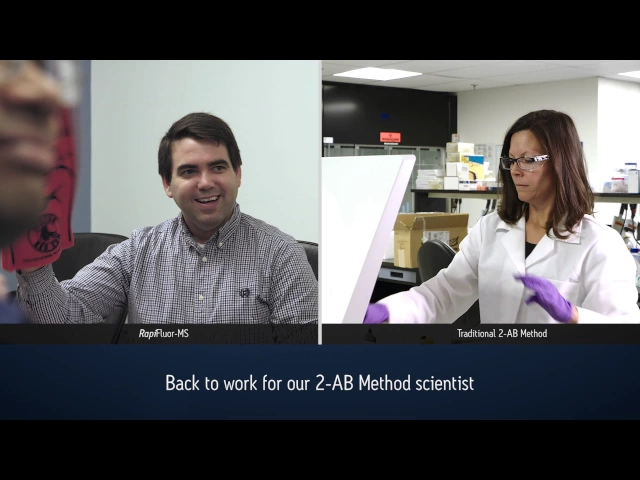 GlycoWorks Kits