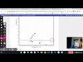 Atmosphere Layers Worksheet
