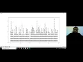 P S16 Python Simulation n-1 or n Sample Variance Probability Statistics Abdul Mannan