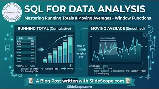 SQL For Data Analysis - Running Total and Moving Average Calculation
