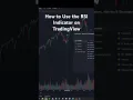 How to Use the TradingView RSI Indicator
