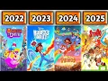 All Disney XD Original Animated Series 2009-2026