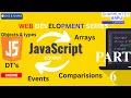 Dhammuntey Aapu Series JS Objects PART 6 Tutorial