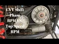 CVT Clutch Shift Phase VS Top Speed RPM