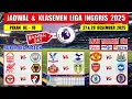 Jadwal Liga Inggris 2025 Pekan Ke 18 Malam Ini ~ MAN UINTED vs NEWCASTLE ~ ARSENAL vs BRIGHTON