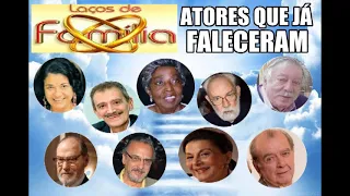 ATORES DA NOVELA LAÇOS DE FAMÍLIA QUE JÁ FALECERAM