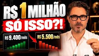 R$1 MILHÃO INVESTIDO PAGA QUANTO POR MÊS NO BRASIL?
