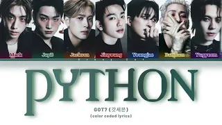 GOT7 PYTHON color coded