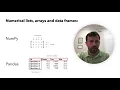 Python BioML getting started with data part 1