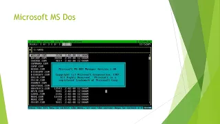 MS SQL DBA Online Training Batch 1 1st AUG 2024 Day 1