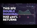 This Double Diagonal Strategy Is A Money Machine